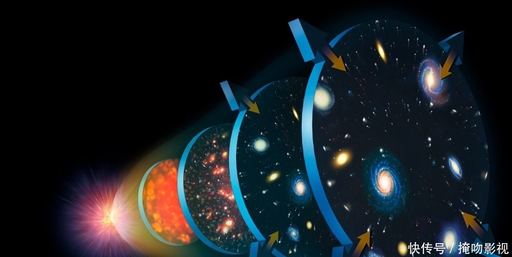 尺度 奇点大爆炸的瞬间到底发生了什么?为何很快就炸出那么大的宇宙?