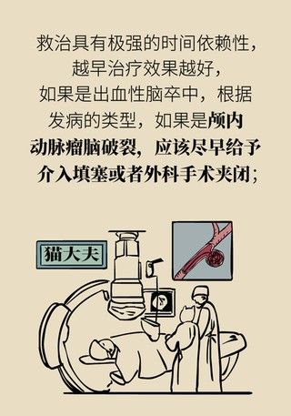 信号|突发脑梗死该如何应对？这些“要命”信号要知道