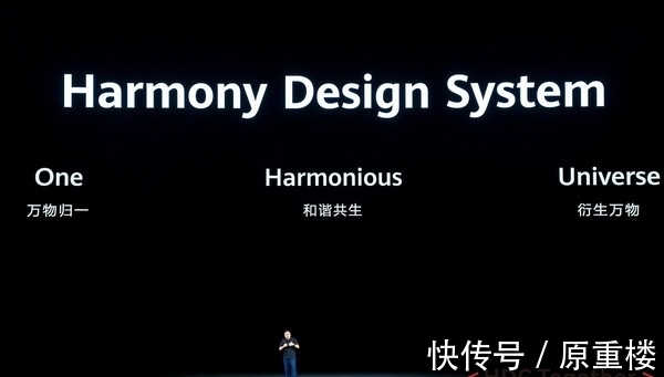 core|华为开发者大会2021汇总：你要的HarmonyOS 3来了！