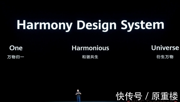 core|华为开发者大会2021汇总:你要的HarmonyOS 3来了!