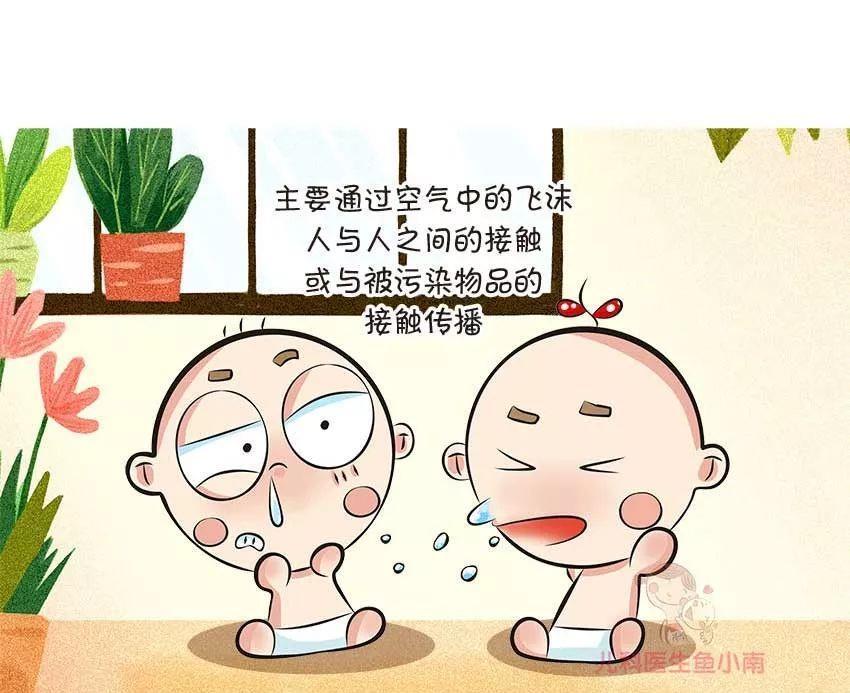 流感高发季，春节期间最佳保护办法有这6点，你家孩子都做了吗？