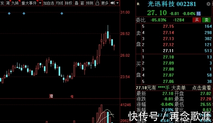 射频|5G基站建设概念股核心股名单出炉，建议收藏
