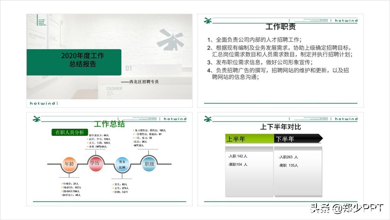 一键|绝了，PPT这样的配色，好看又不失简约范