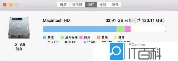 磁盘空间不足怎么办