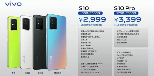 爆款|两年进化迭代：vivo S系列背后的爆款密码