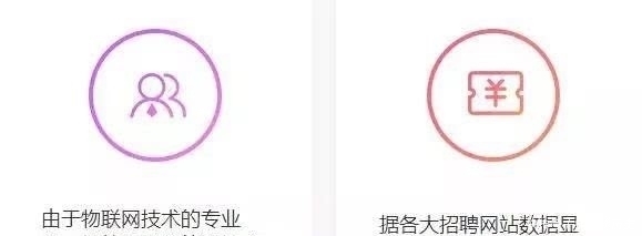 技术|你知道未来5年,哪些技术最有“钱”途吗?