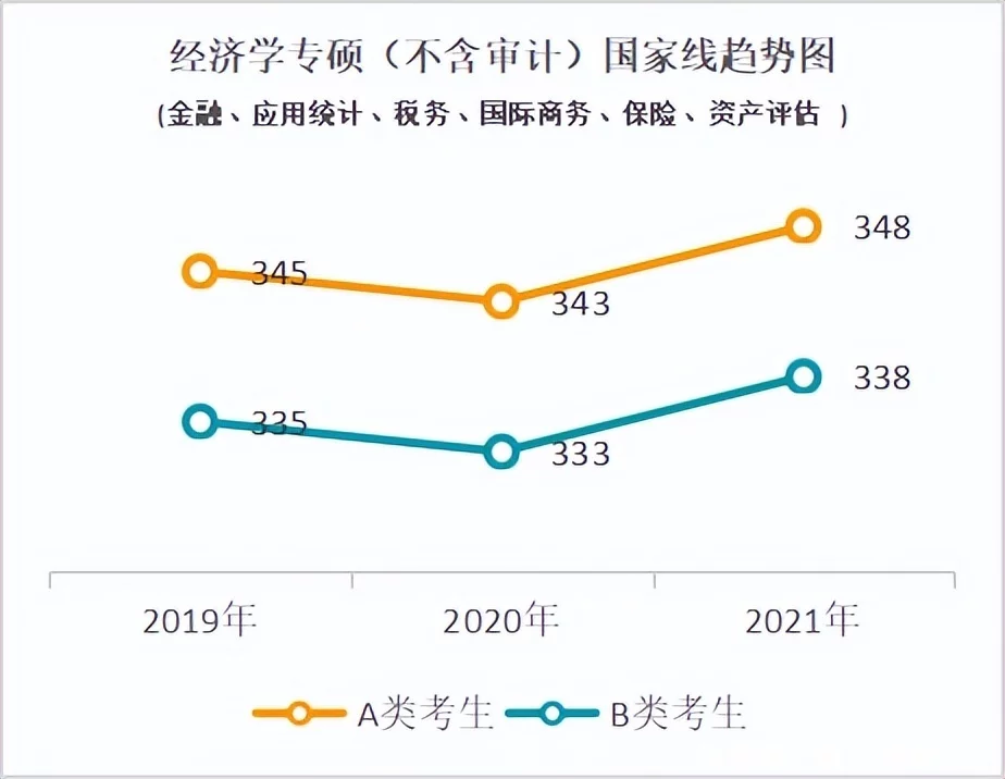 一看就会（辽宁学考）辽宁学考app 第10张