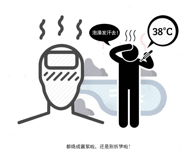 睡眠质量|冬天洗个热水澡，却差点没了命？遇到这5种情况，劝你最好别洗澡