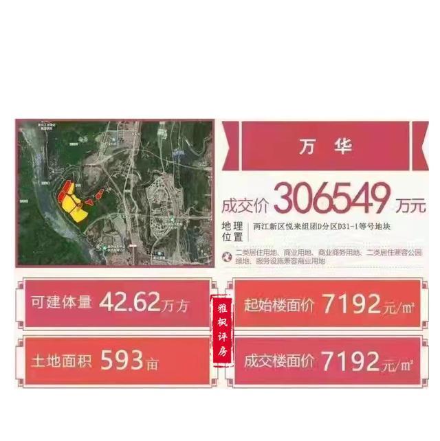 万科|楼市警钟，重庆第三次土拍背后的危机