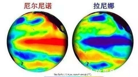 2021寒潮來了!冷冬的鍋,厄爾尼諾和拉尼娜“兄妹倆”背不背?