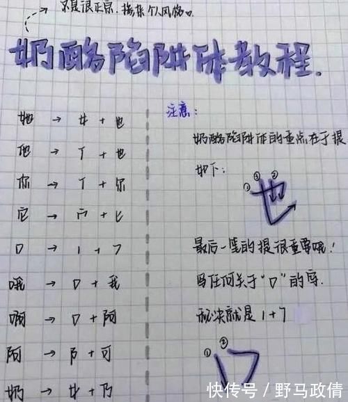 练字#“鲸落体”VS“奶酪体”,没有对比就没有伤害,好坏一目了然