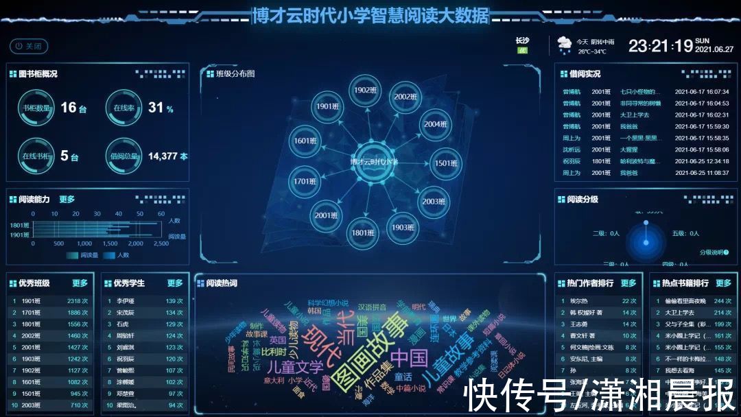 学校|长沙这所学校的教育信息化：老师能追溯学生专属“阅读空间”