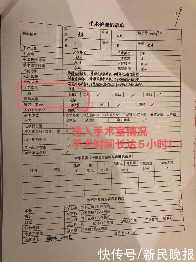 手术|33岁网红抽脂手术后进ICU，2个月后身亡！官方通报：医疗事故