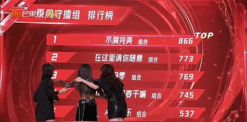 周笔畅和吉克隽逸参加《浪姐2》是降维打击？堪比孟佳和王霏霏