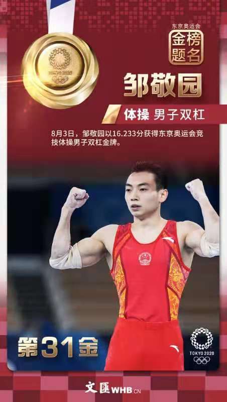 金榜题名，闪耀东京！38张文汇海报带您回顾中国军团夺冠瞬间