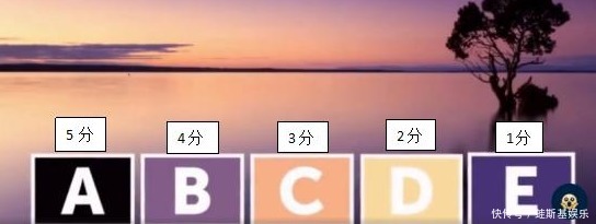  大脑|老年痴呆程度测试题：这7张图片，测一测你离老年痴呆还有多远？