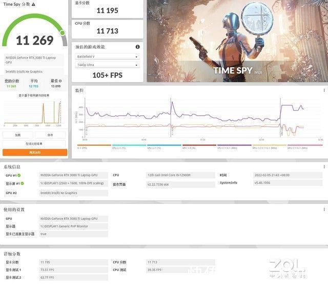 rtx|「有料评测」西装暴徒 全能电竞 12代酷睿版掠夺者刀锋500 SE深度解析