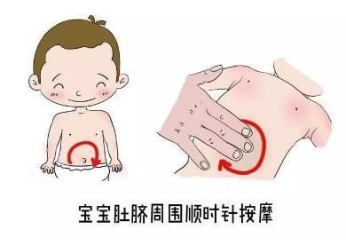 百灵|过年期间宝宝积食了,就用这些方法,百试百灵