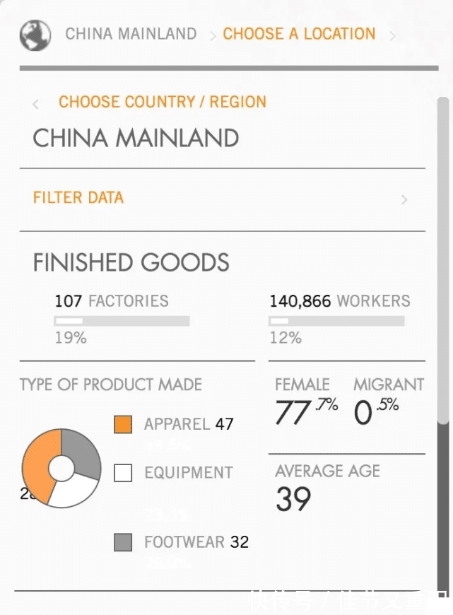 耐克 耐克止跌反弹!一年狂赚中国430亿,姚明易建联表态成关键