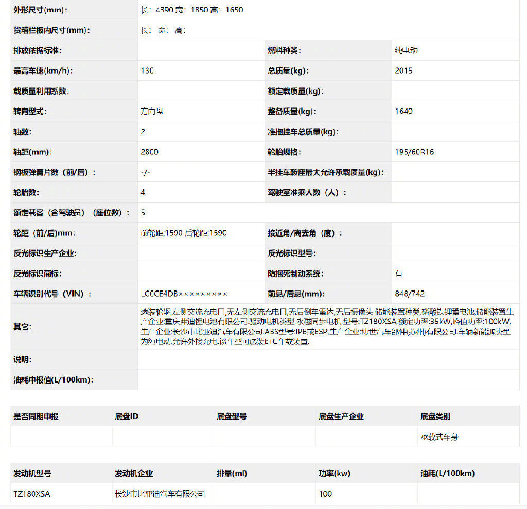 携手|全球首款定制网约车来了！滴滴出行携手比亚迪 概念股站上风口
