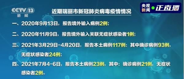 封城|连发四次疫情，迄今三度封城，边境小城瑞丽迎击德尔塔