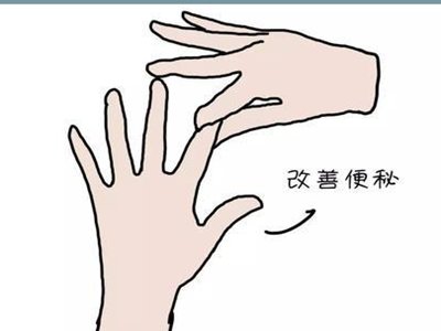 每天这样按按食指，半个月后，你的身体会发生惊喜的变化!