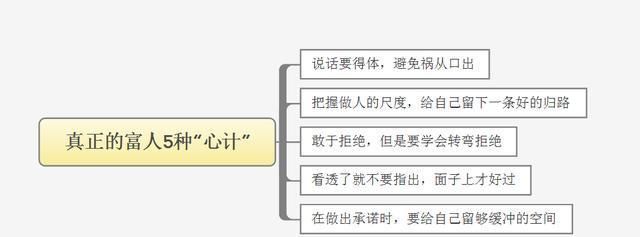 有钱人|真正的富人，做人往往有5种“心计”，能学会一条，就不会是穷人