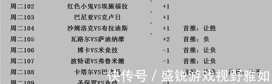 前瞻|天皇杯前瞻:名古屋鯨八VS岡山綠雉 附掃盤