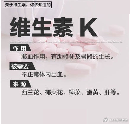 轉(zhuǎn)給|如何補(bǔ)充維生素效果最佳？轉(zhuǎn)給需要的人！