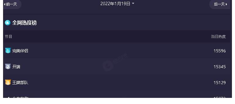白敬亭发文喊话李诗情,疑似透露《开端》大结局走向