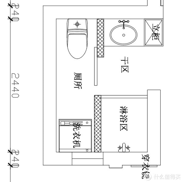 图源|“跟风做了洗衣区，家务多费3小时！”