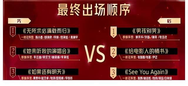 《披哥》五公最精彩的，不是李响放大招，而是让观众哭到失控的他