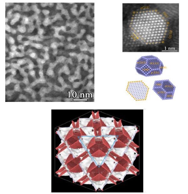 金属|金属所在极细多晶体铜中发现一种新型亚稳固态-受限晶体结构