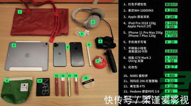 公开|总价值六万的背包里都放了些啥？差评同事背包大公开