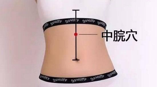 养生|养生不花钱8大防病、祛病穴,每天按一按,从头到脚都健康