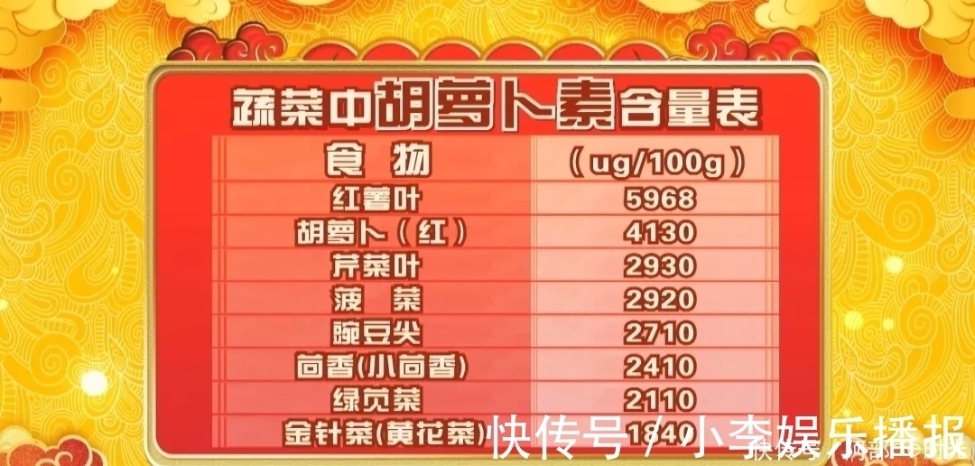 红薯|别吃红薯了,它才是“长寿菜”!润肠通便,百岁老人吃了几十年