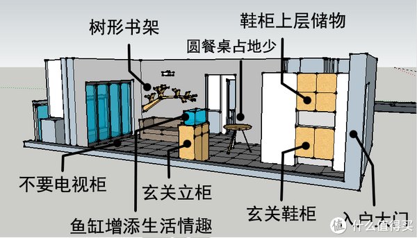 原则|装修听我说 篇十一：收纳5原则，8个设计Tips，解决居家收纳痛点！