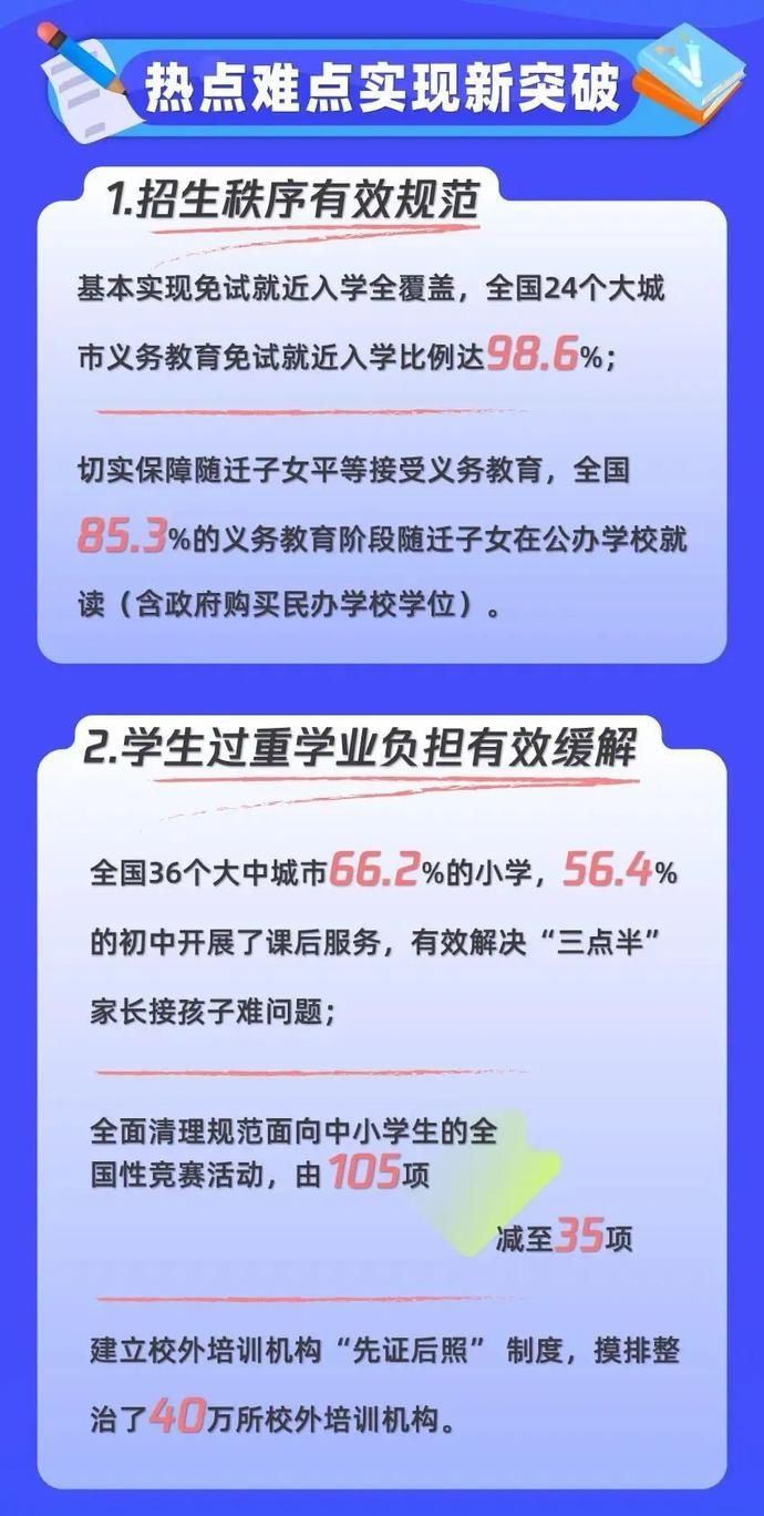 教育厅|教育部召开新闻发布会！教育厅答记者问，透露这些重要信息！