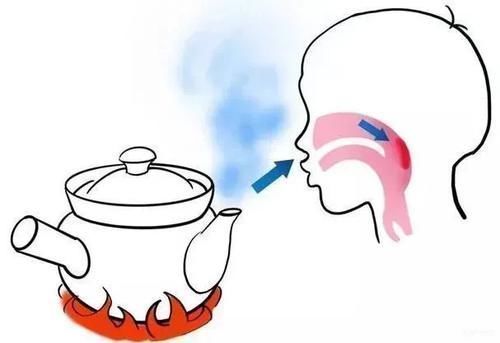 口腔|孩子口臭也有可能与鼻炎发作有关,别让积食去背锅!