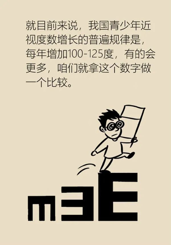 近视|眼镜戴上就再也摘不下来了?孩子近视需及时矫正