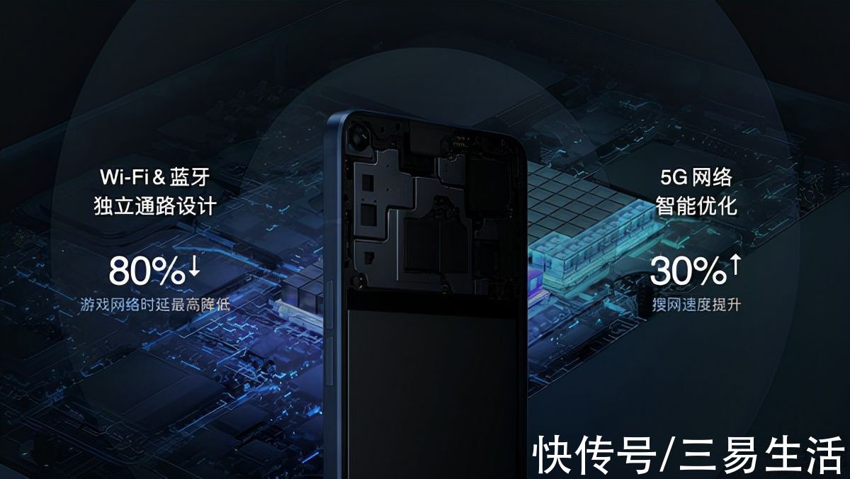 系列|全新外观下，OPPO Reno7系列还有着硬核的内涵