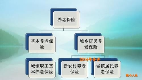 差距|退休金高低不同，差距产生的原因是什么？至少有这六个方面原因