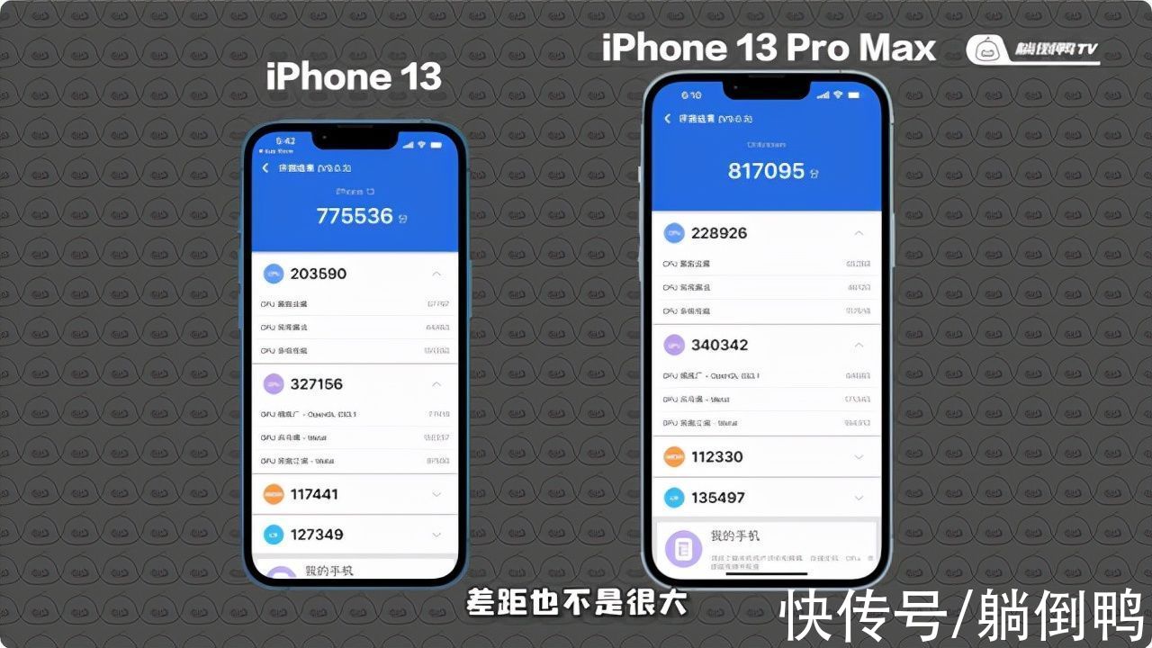 pro max|iPhone 13真在偷偷减配？玩英雄联盟手游竟“翻车”……