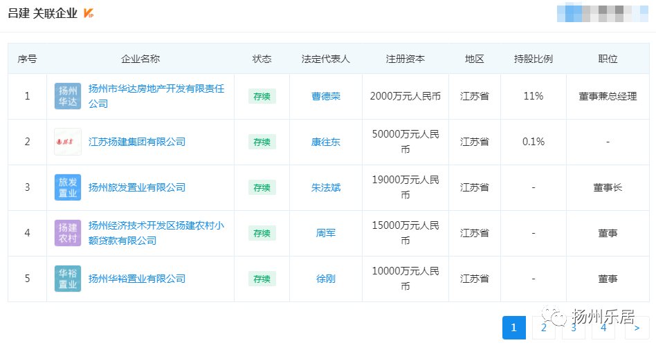 地块|注册资本5000万元!深物业&旅发GZ342地块项目公司成立!
