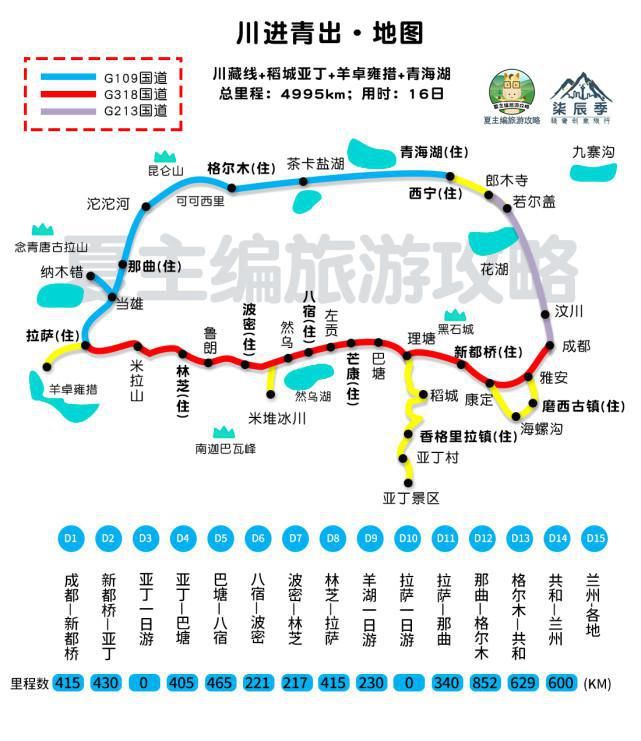 进藏8大线路地图：川藏线、丙察察、唐蕃古道、阿里北线、新藏线