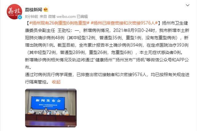 新冠肺炎|扬州本轮疫情累计报告确诊394例,其中重型26例