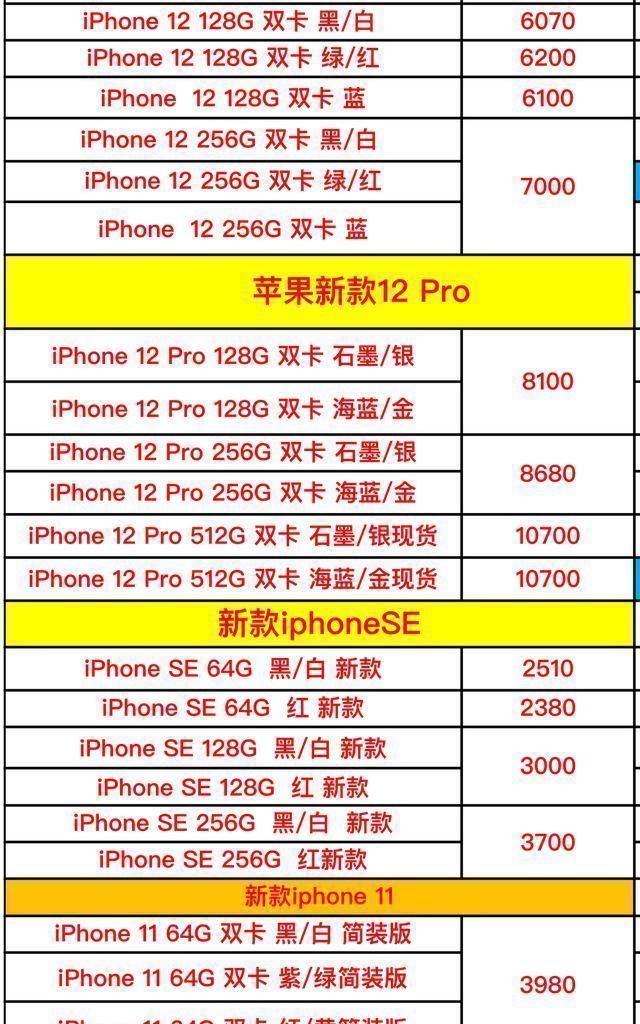 品牌|苹果品牌手机全系列型号进货价格曝光分享，果粉购机需谨慎！