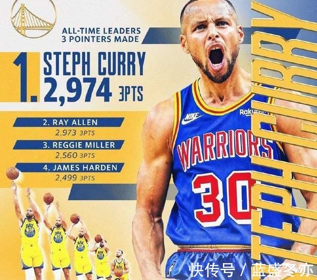 威少|2021年NBA十大事件雄鹿夺冠,科比进入名人堂,库里成为三分王!