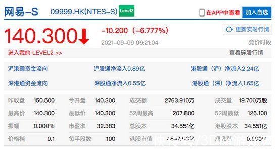 中央宣传部|约谈之后 腾讯、网易、三七互娱、完美世界股价大跌