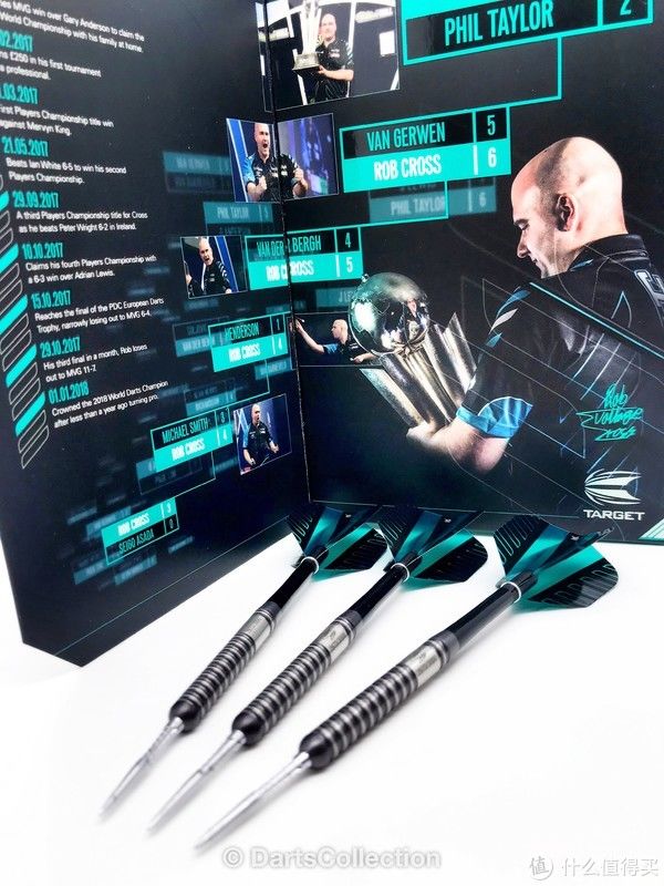 泰勒|飞镖收藏第64期—Target Rob Cross 2018 World Champion LE